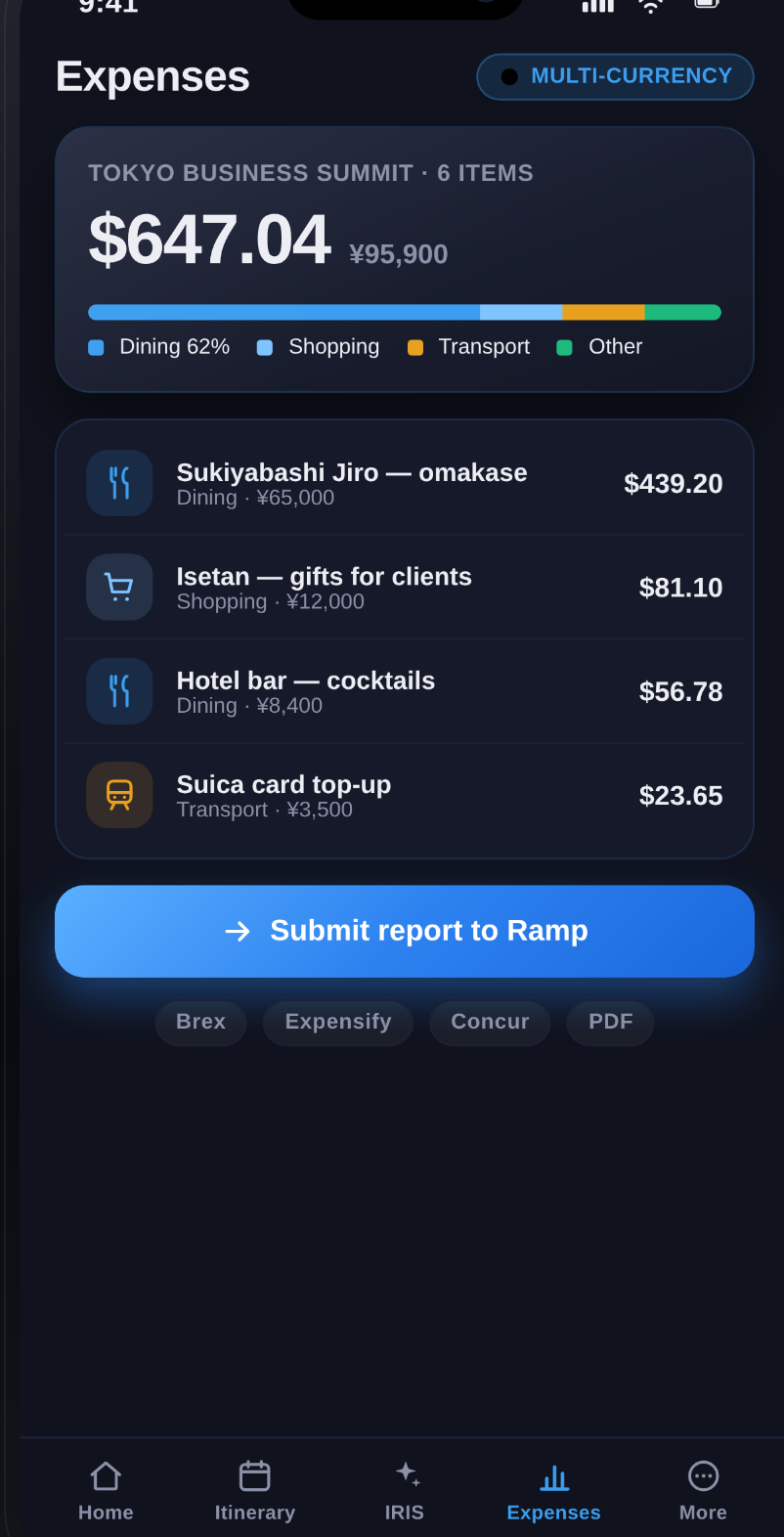 Expenses